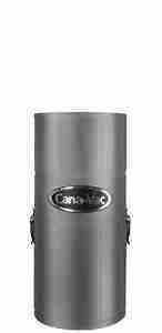 Ethos series ACAN50A